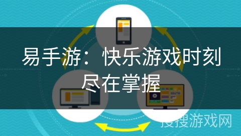 易手游:快乐游戏时刻尽在掌握 易手游:快乐游戏时刻尽在掌握