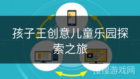 孩子王创意儿童乐园探索之旅