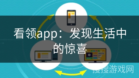 看领app：发现生活中的惊喜