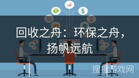 回收之舟:环保之舟,扬帆远航 回收之舟:环保之舟,扬帆远航