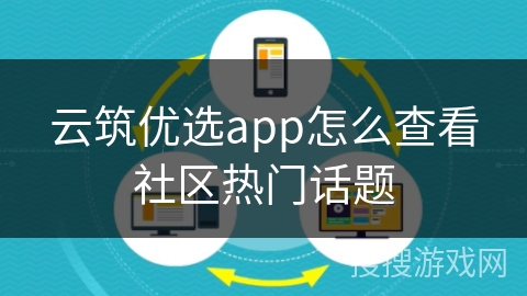 云筑优选app怎么查看社区热门话题