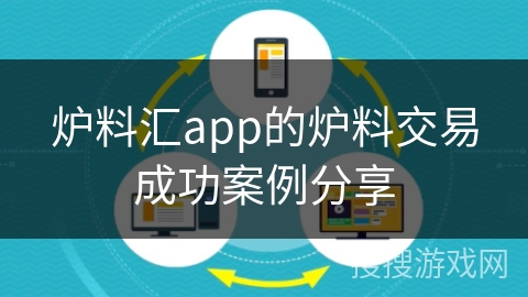 炉料汇app的炉料交易成功案例分享