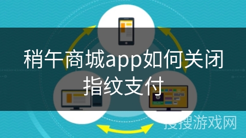 稍午商城app如何关闭指纹支付