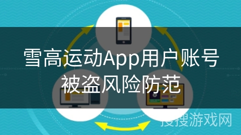 雪高运动App用户账号被盗风险防范
