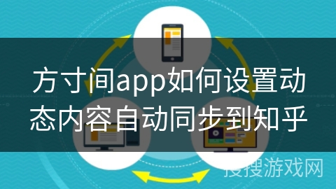 方寸间app如何设置动态内容自动同步到知乎