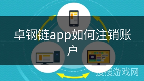 卓钢链app如何注销账户