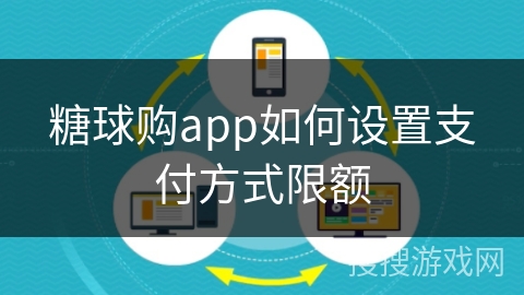 糖球购app如何设置支付方式限额