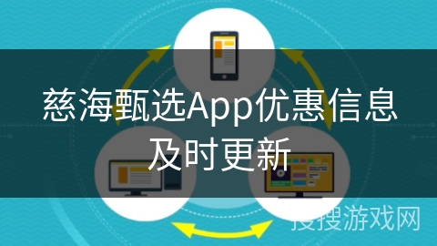 慈海甄选App优惠信息及时更新
