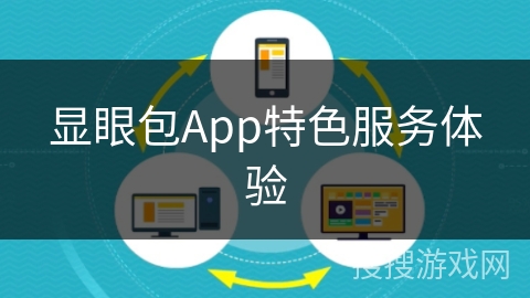 显眼包App特色服务体验