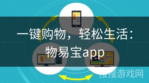 一键购物，轻松生活：物易宝app