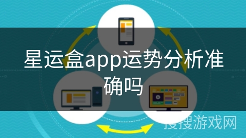 星运盒app运势分析准确吗