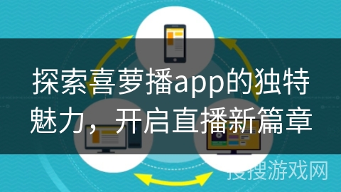 探索喜萝播app的独特魅力，开启直播新篇章