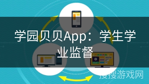 学园贝贝App：学生学业监督