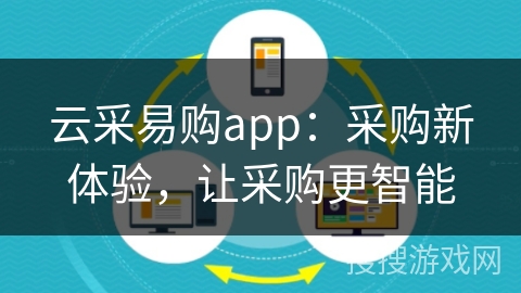 云采易购app：采购新体验，让采购更智能