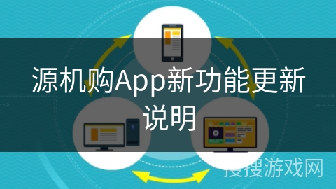 源机购App新功能更新说明