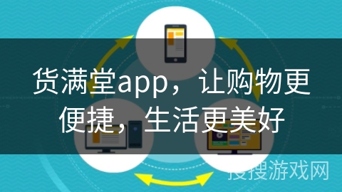 货满堂app，让购物更便捷，生活更美好