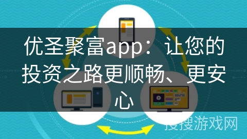 优圣聚富app：让您的投资之路更顺畅、更安心