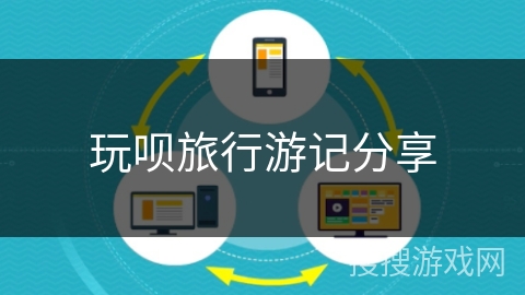 玩呗旅行游记分享