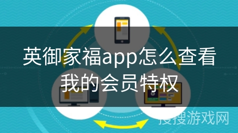 英御家福app怎么查看我的会员特权