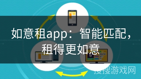 如意租app：智能匹配，租得更如意