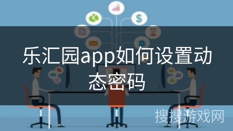 乐汇园app如何设置动态密码