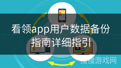 看领app用户数据备份指南详细指引