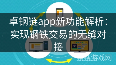 卓钢链app新功能解析：实现钢铁交易的无缝对接