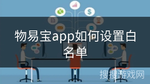 物易宝app如何设置白名单