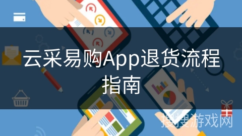 云采易购App退货流程指南
