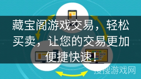 藏宝阁游戏交易，轻松买卖，让您的交易更加便捷快速！