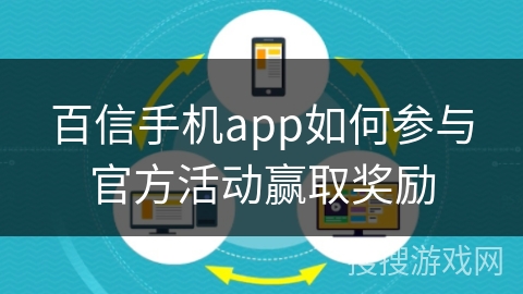 百信手机app如何参与官方活动赢取奖励