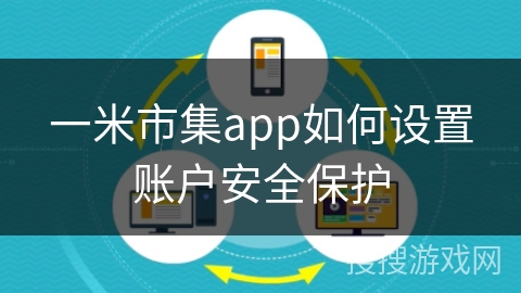 一米市集app如何设置账户安全保护