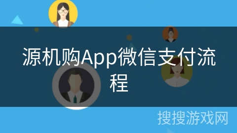 源机购App微信支付流程