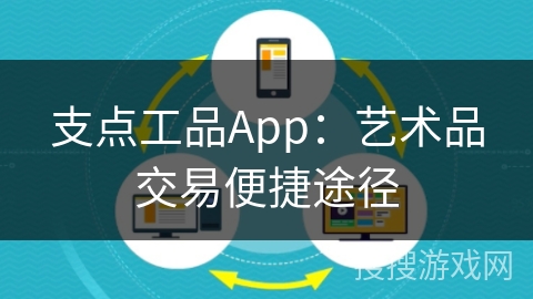 支点工品App：艺术品交易便捷途径