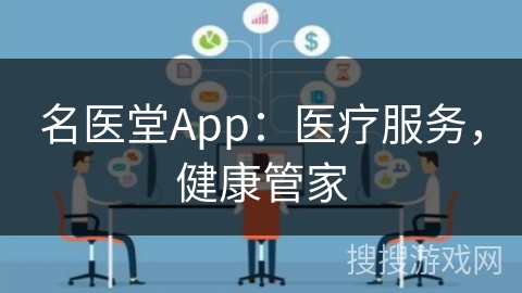 名医堂App：医疗服务，健康管家