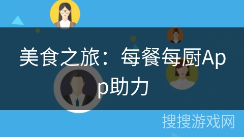 美食之旅:每餐每厨App助力 美食之旅:每餐每厨App助力