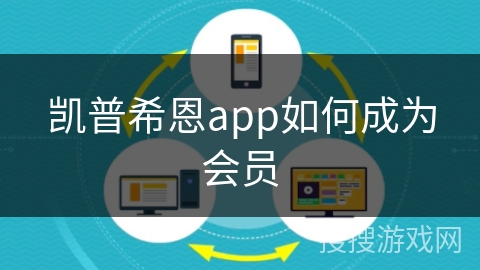 凯普希恩app如何成为会员