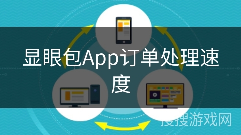 显眼包App订单处理速度