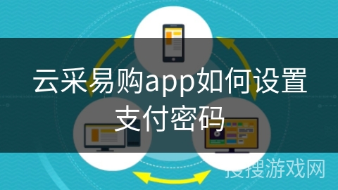 云采易购app如何设置支付密码