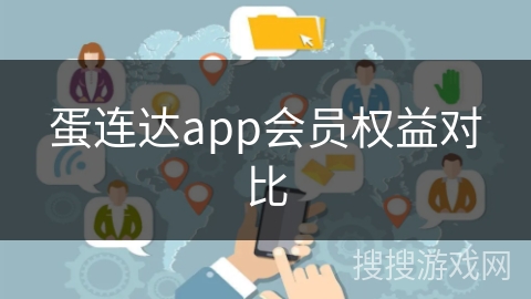 蛋连达app会员权益对比