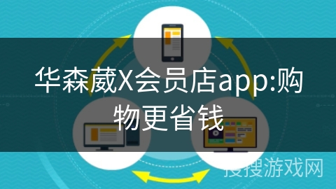 华森葳X会员店app:购物更省钱 华森葳X会员店app:购物更省钱