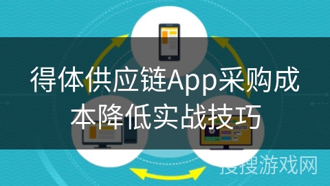 得体供应链App采购成本降低实战技巧