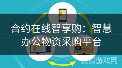 合约在线智享购：智慧办公物资采购平台