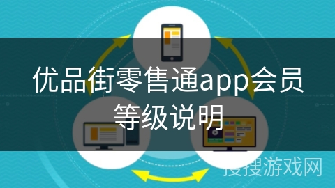 优品街零售通app会员等级说明