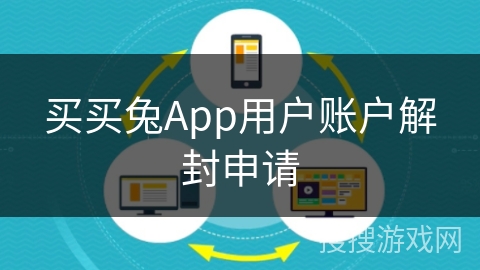 买买兔App用户账户解封申请