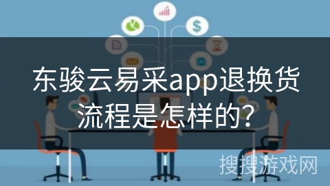 东骏云易采app退换货流程是怎样的? 东骏云易采app退换货流程是怎样的?