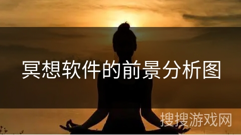 冥想软件的前景分析图