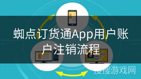 蜘点订货通App用户账户注销流程