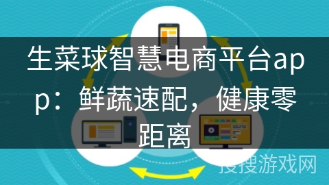 生菜球智慧电商平台app:鲜蔬速配,健康零距离 生菜球智慧电商平台app:鲜蔬速配,健康零距离