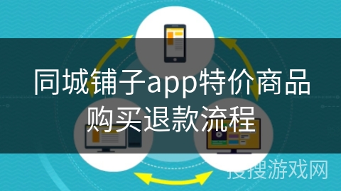 同城铺子app特价商品购买退款流程
